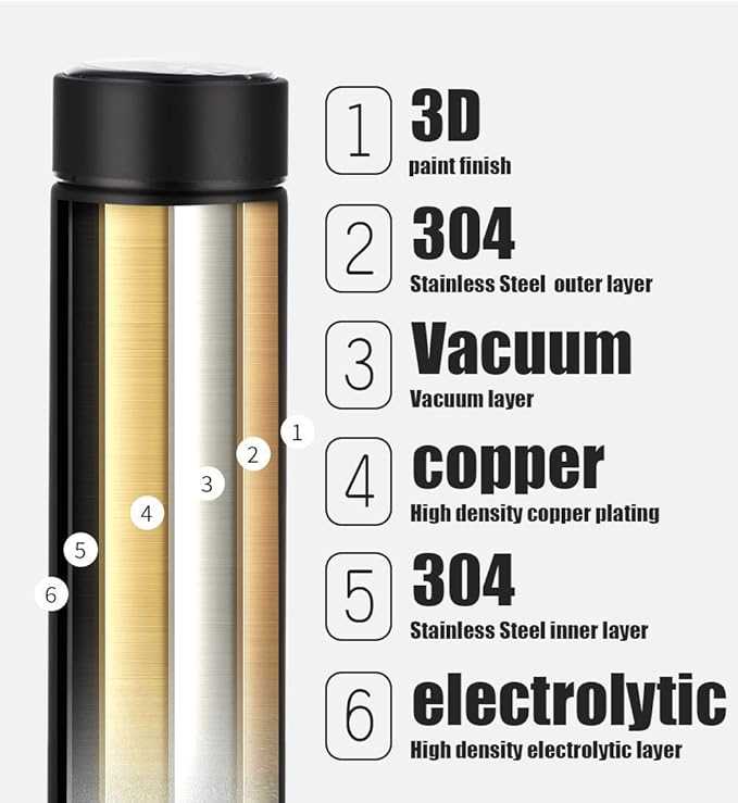 Vacuum Flask LED Temperature Display Water Bottle 500ml – Smart Thermos