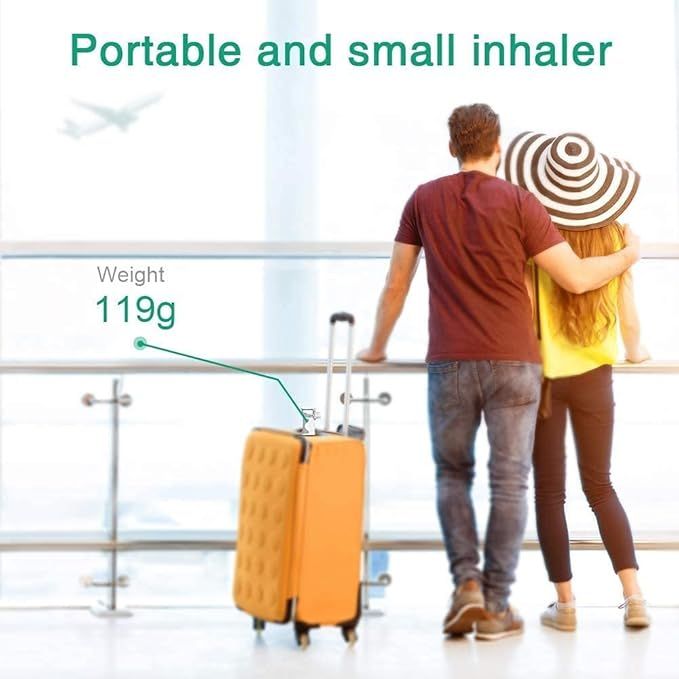 Handheld Mesh Nebulizer Inhaler – Portable, Fine Particles, Silent Operation