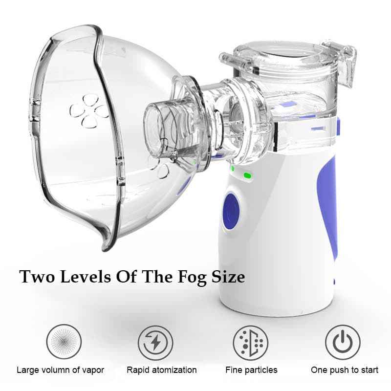 Mini Handheld Portable Inhale Nebulizer - Silent Mesh, Adult & Kids