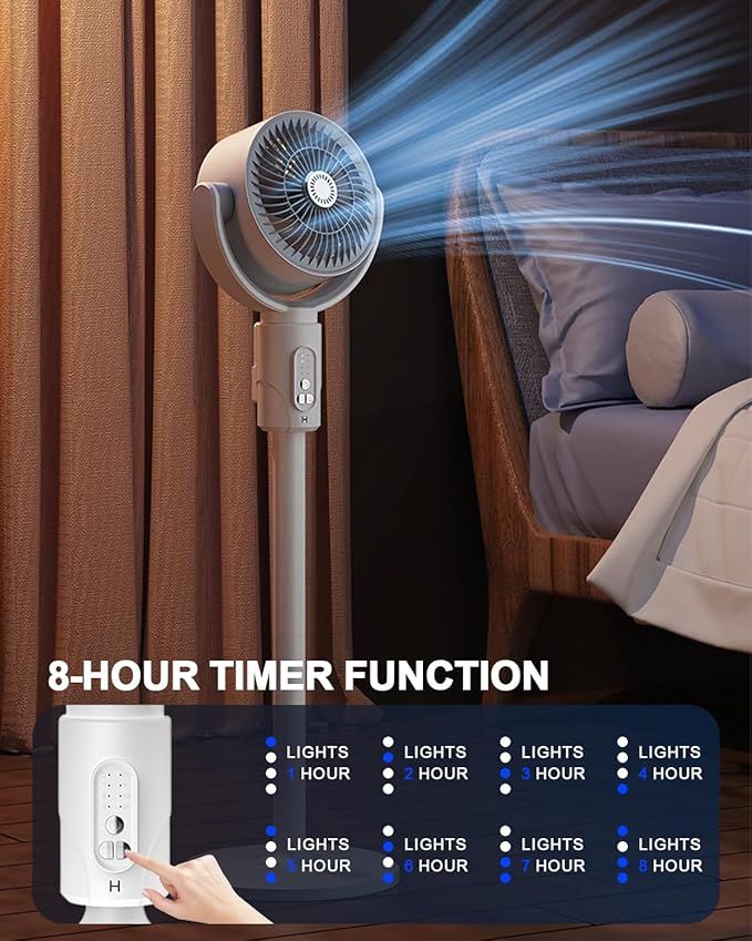Standing Bedroom Fan – Multi-Speed, Adjustable, Quiet Operation