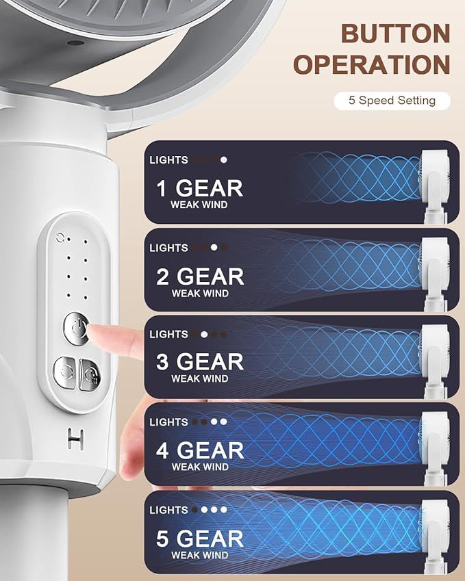 Standing Bedroom Fan – Multi-Speed, Adjustable, Quiet Operation