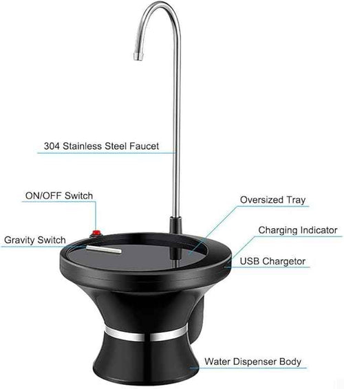 Automatic Electric Drinking Water Bottle Pump – USB Rechargeable Dispenser