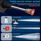 Pressure Washer For Car (Double Battery) 4