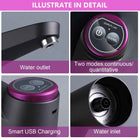 Automatic Water Dispenser Pump 3