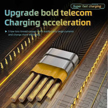 4-in-1 USB Charging Cable for Multiple Devices