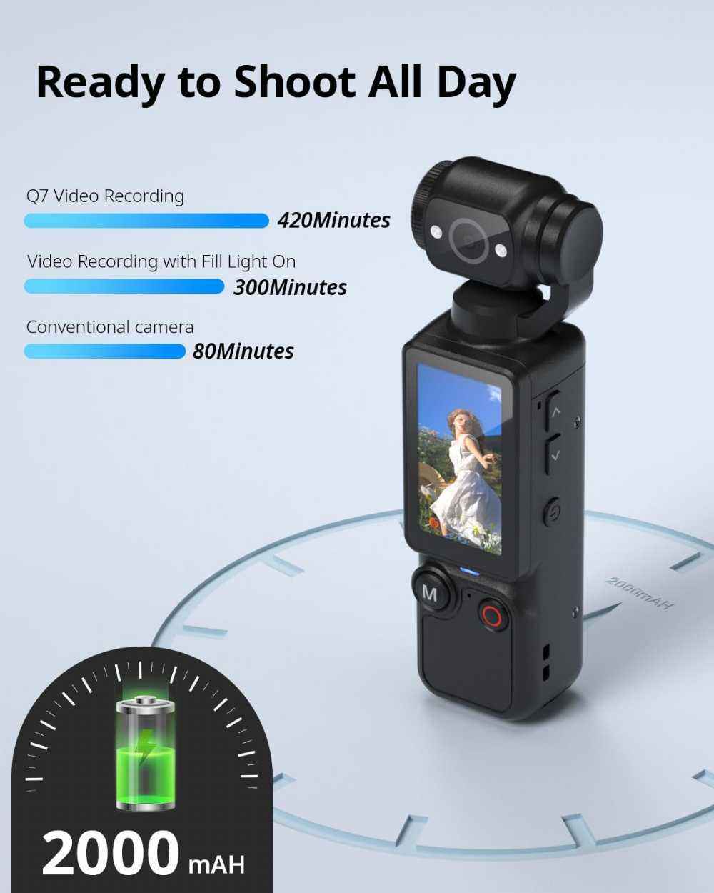 Portable Vlogging Camera & Mini Camcorder