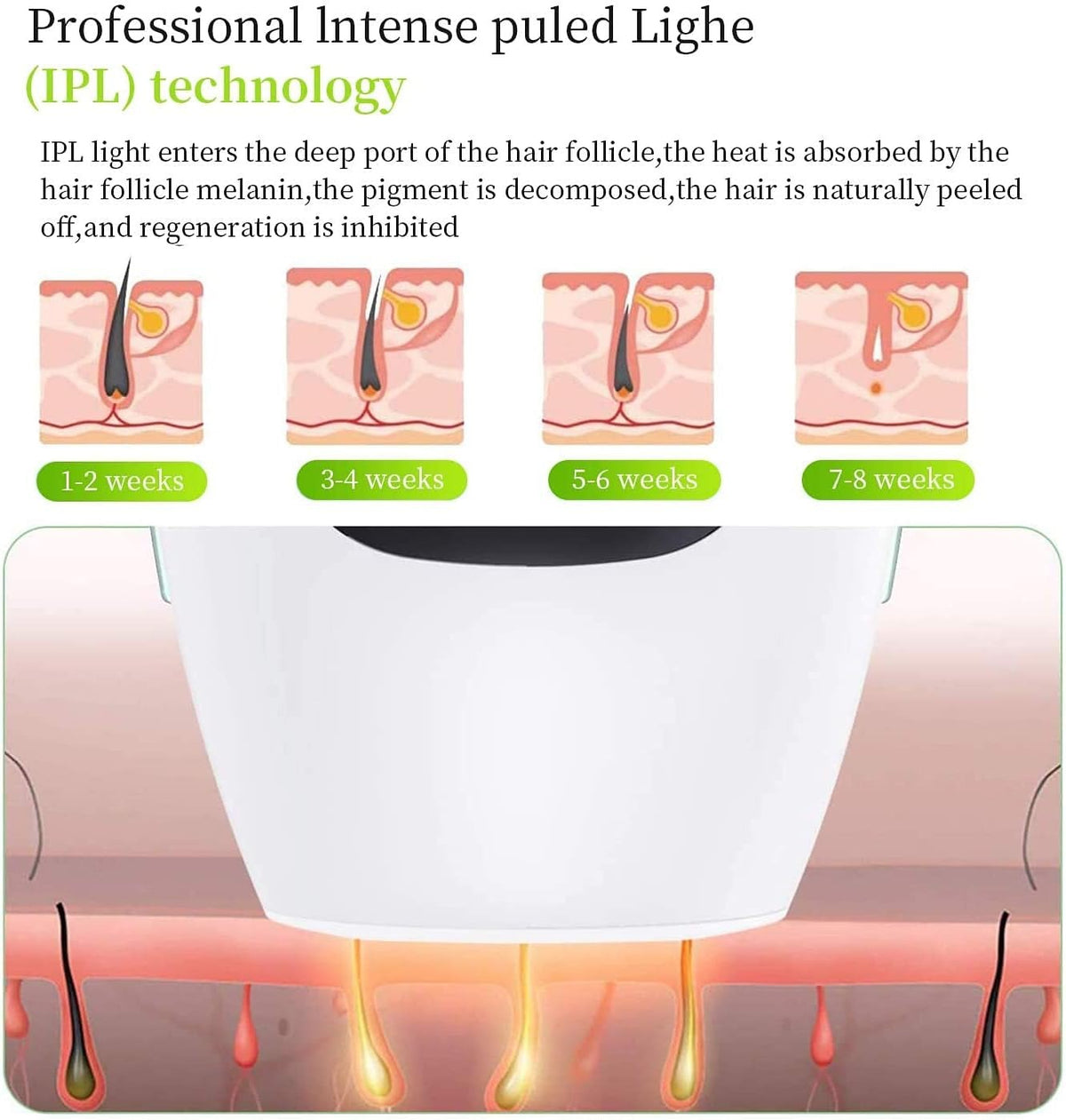 IPL Hair Removal System with Protective Glasses