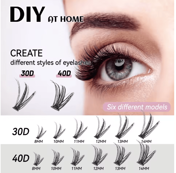 Eyelash Cluster Kit DIY application