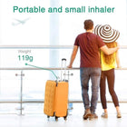 Handheld Mesh Nebulizer Inhaler – Portable, Fine Particles, Silent Operation 2