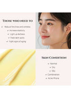 SEOUL 1988 Eye Cream – Anti-Aging Dark Circle & Wrinkle Treatment 1