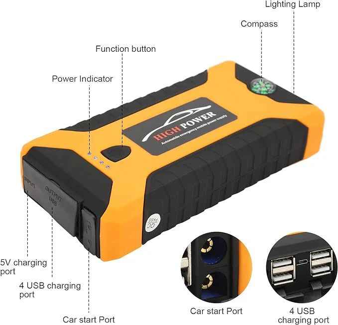 3-in-1 Electric Hydraulic Car Jack – 5 Ton