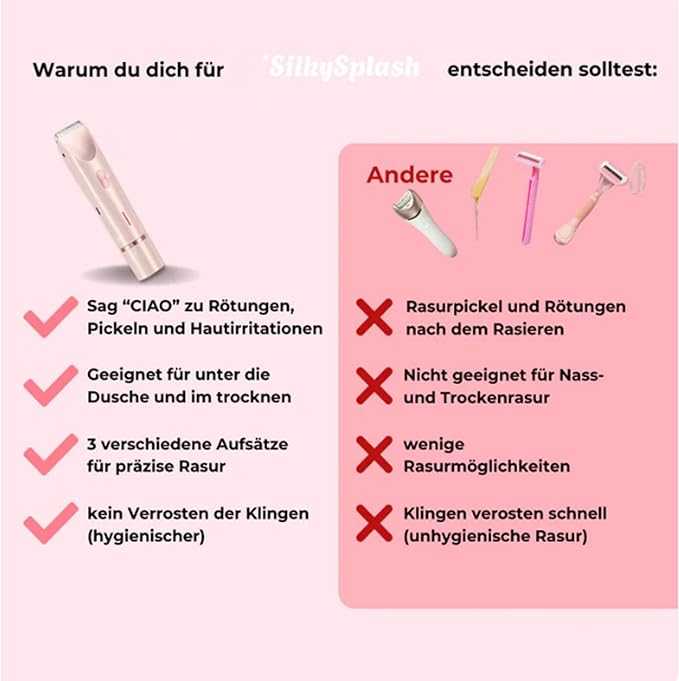 Silky Splash Vamaro Electric Shaver – Waterproof Rechargeable Lady Shaver